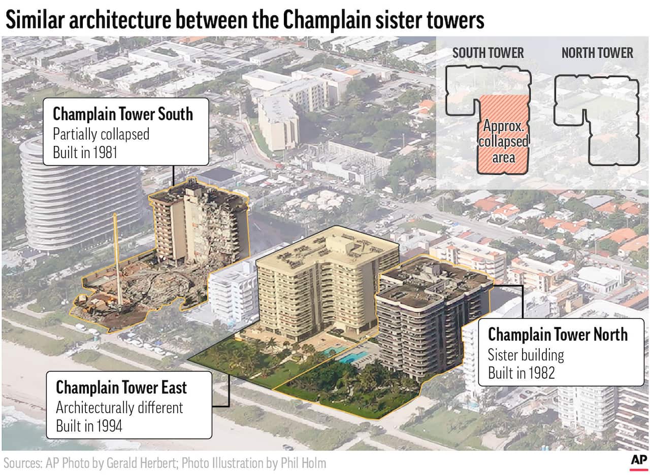 A photo illustration compares the similar architecture and highlights the near proximity of the sister Champlain Towers.