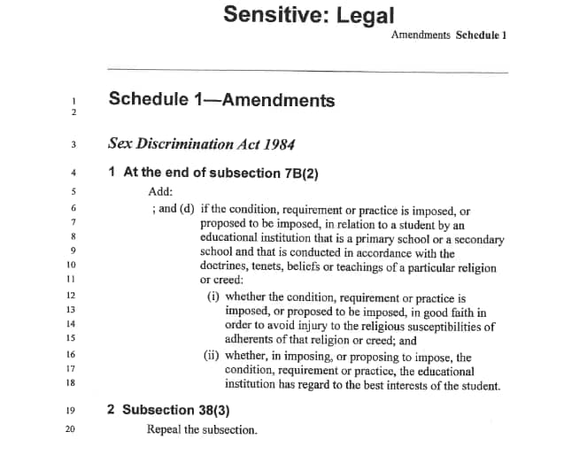 A copy of the draft amendments 