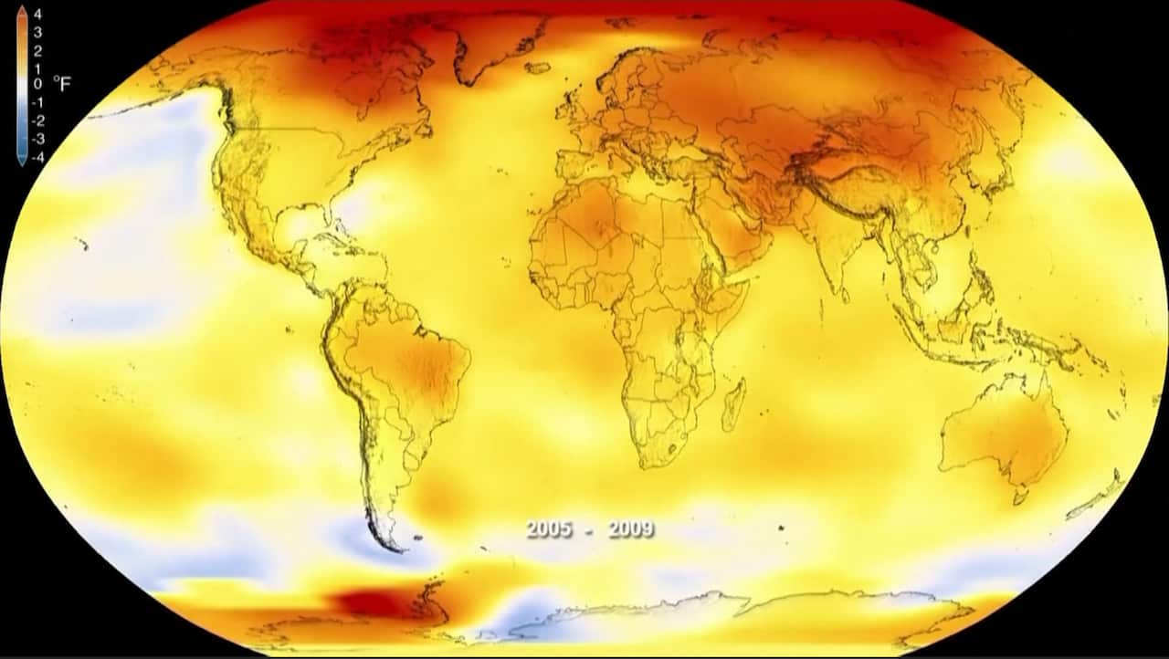 The effects of climate change