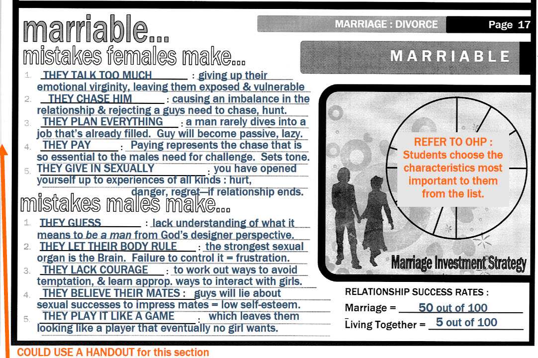 An extract form an teaching resource found in NSW Schools created by Seed SRE.