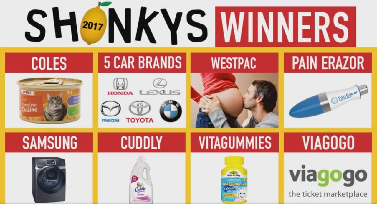 The Shonky winners for 2017.