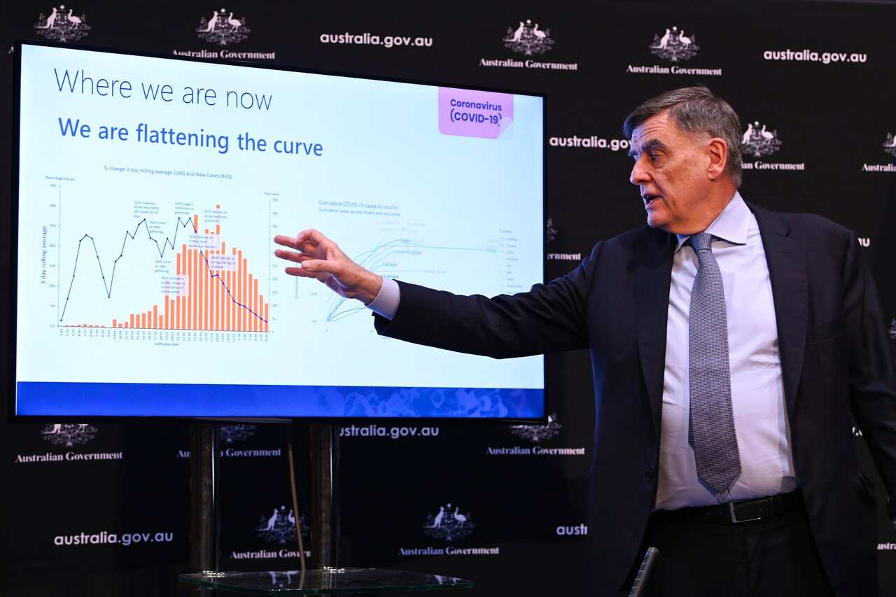Australia's Chief Medical Officer Brendan Murphy speaks to the media during a press conference at Parliament House in Canberra, Tuesday, April 7, 2020. (AAP Image/Lukas Coch) NO ARCHIVING