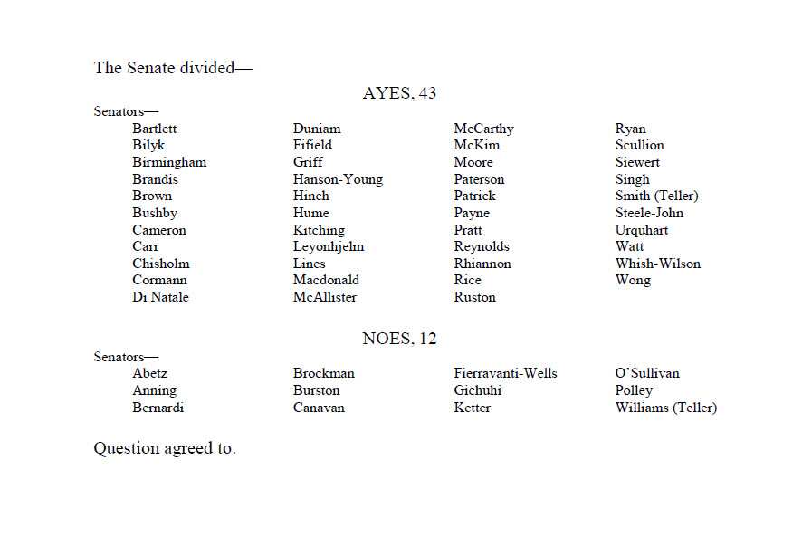 Here's how the vote on the same-sex marriage bill went. 