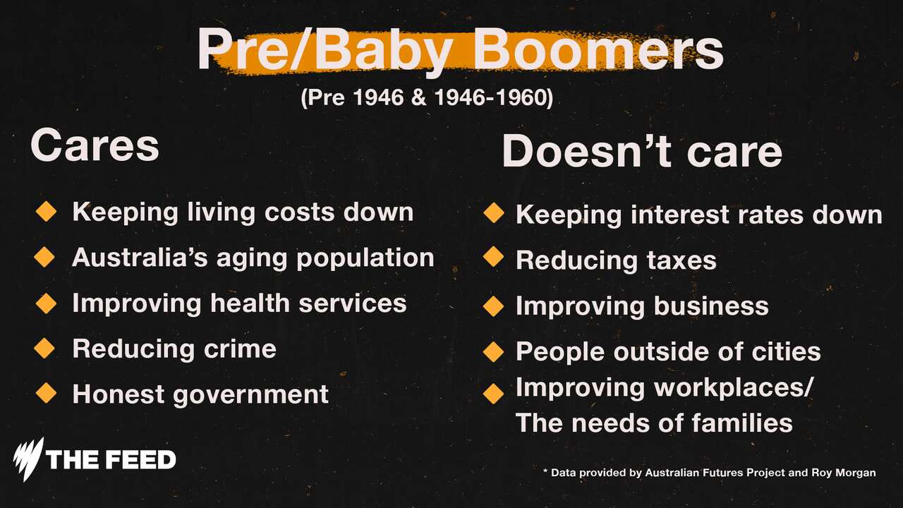Baby boomers