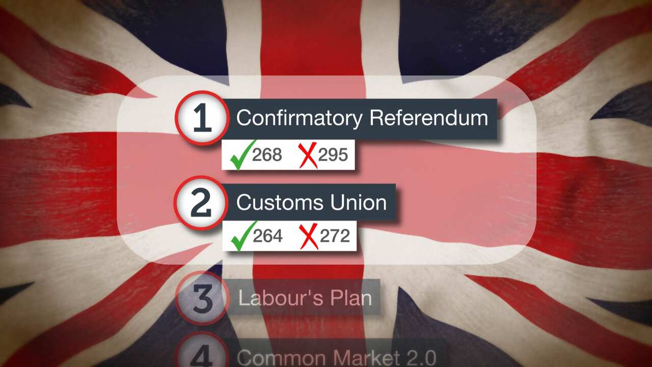Brexit