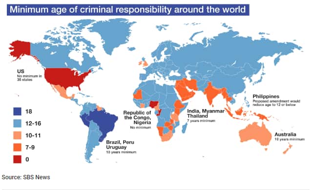 Minimum age of criminal responsibility around the world.