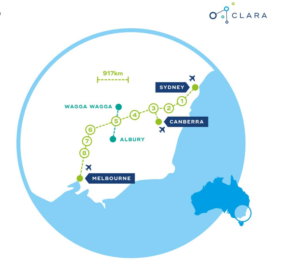 CLARA vision for Sydney-Melbourne train