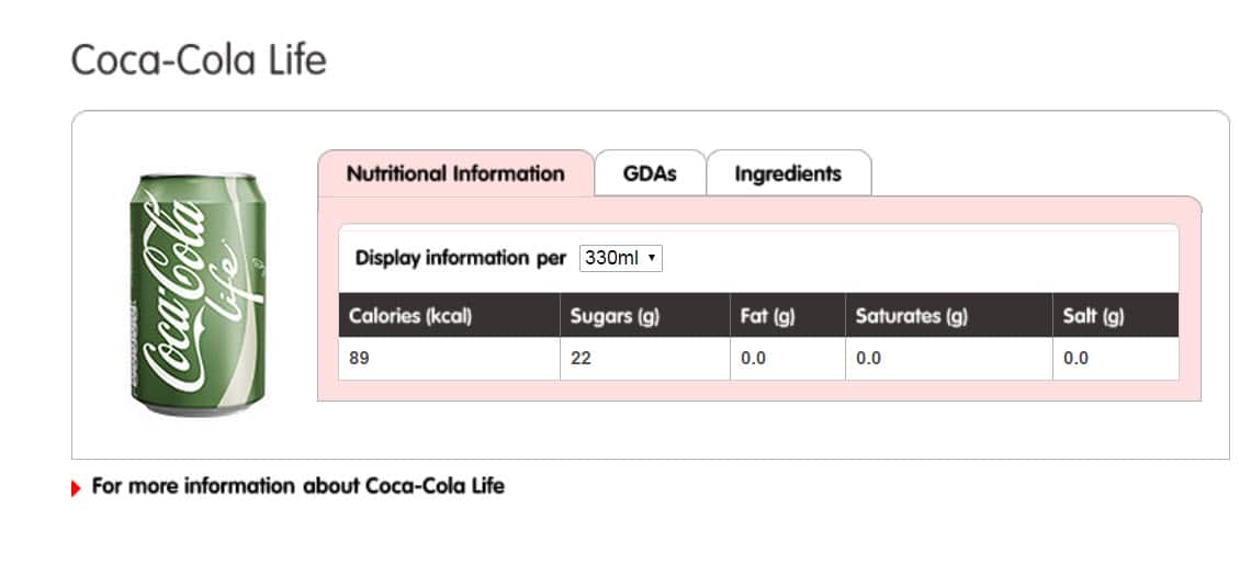 Source: Coca Cola UK