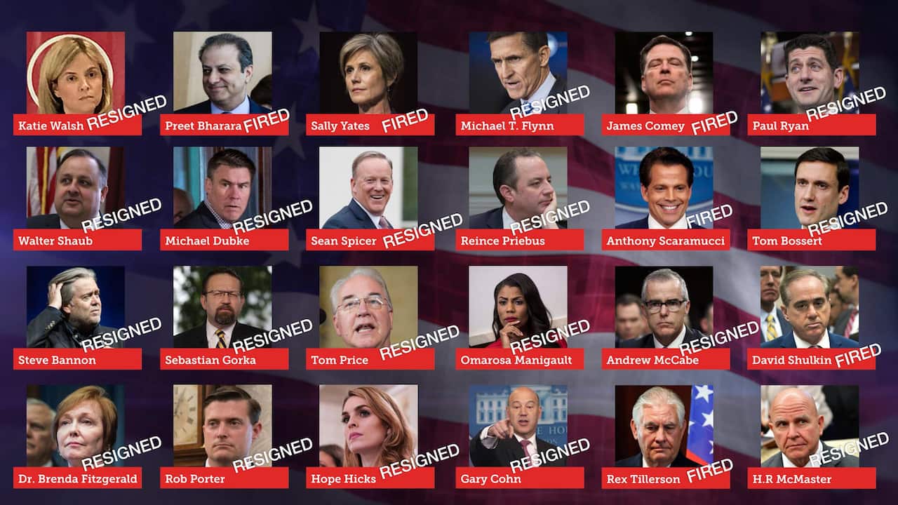 The fired and resigned members of the Trump administration. 