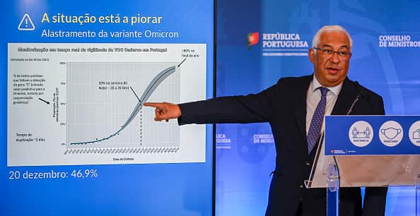 Portuguese Prime Minister Antonio Costa pointing to a chart showing the worsening COVID-19 situation in Portugal due to Omicron.