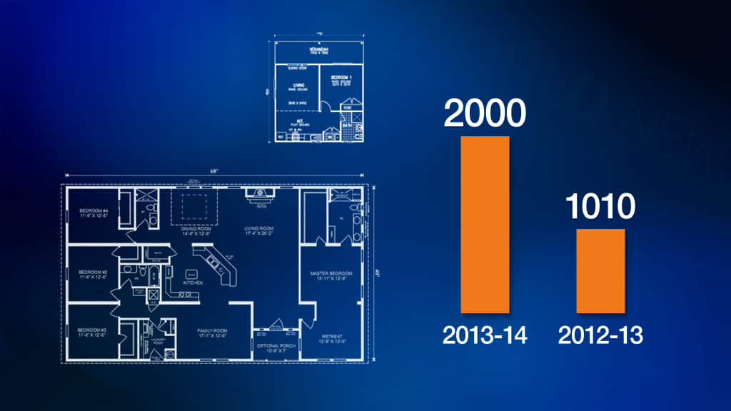 Granny flat approvals