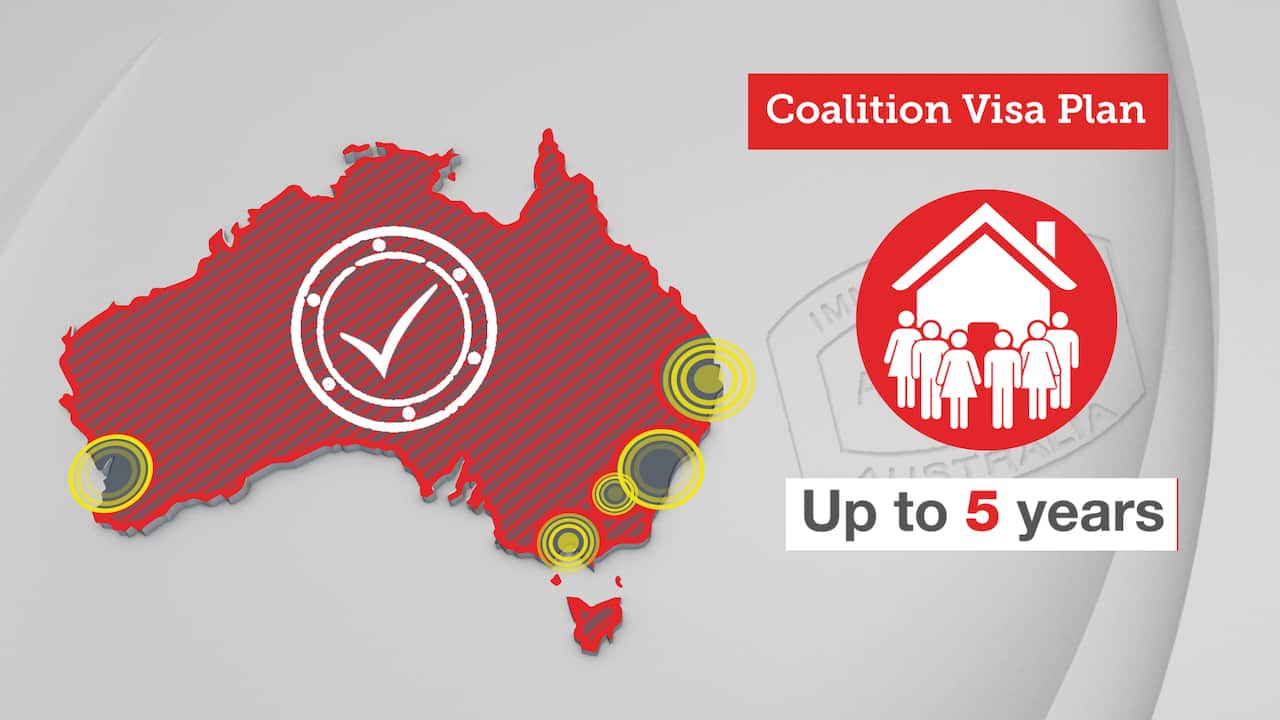 Migrants will be forced to live on regional Australia  up to five years.