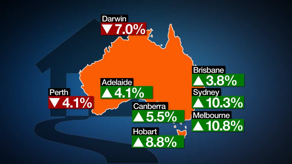 2016 house price moves