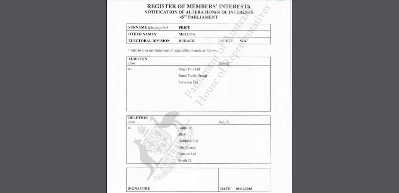 Mel Price's register of members’ interests 