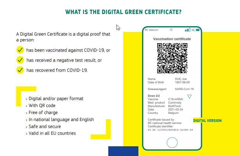 The digital green certificate would allow unhindered  travel to all EU countries.