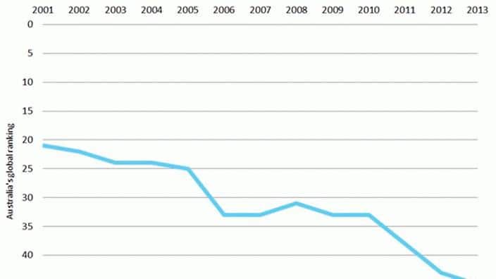 women in parliamenbt