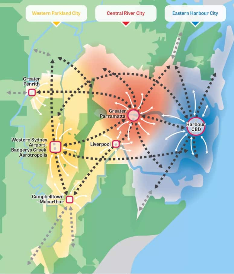 The three main CBD regions 
