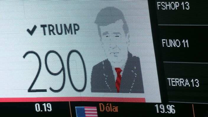 Trump stock market.