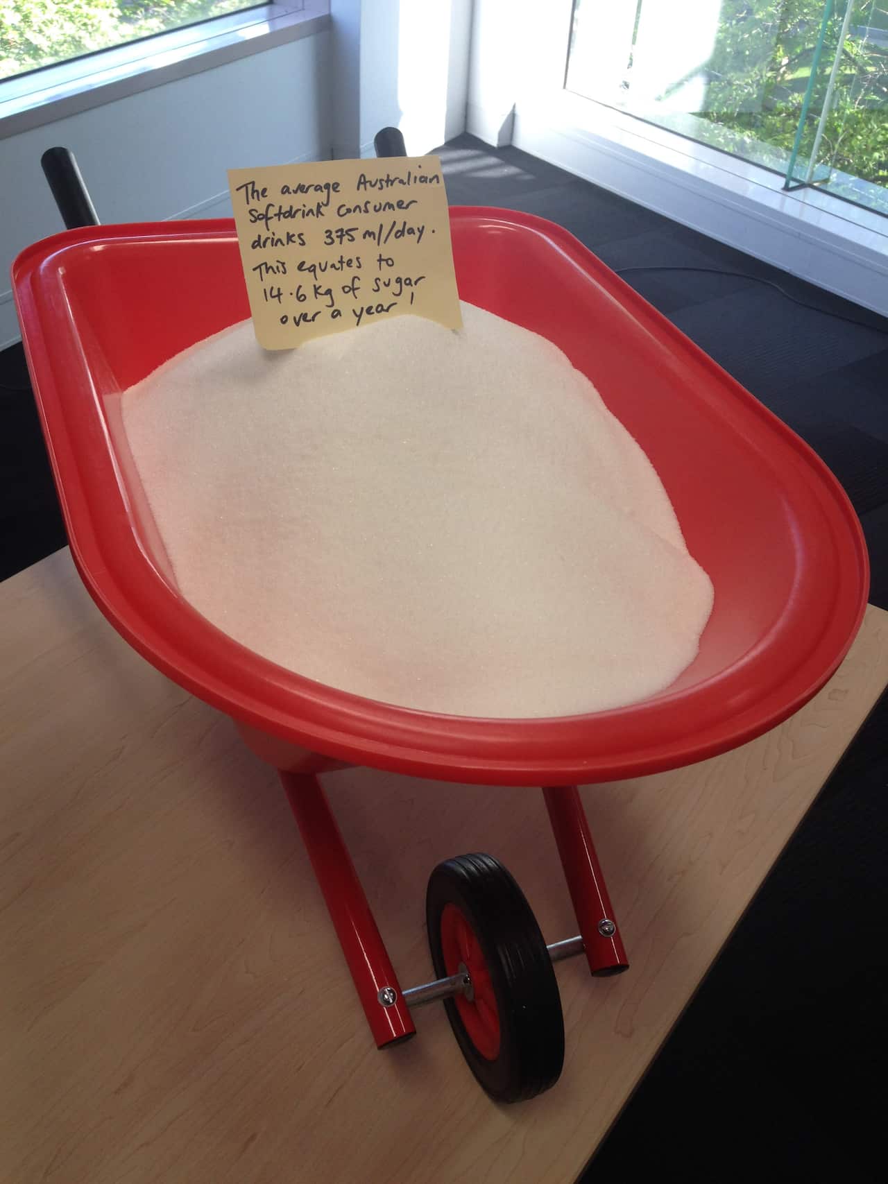 The average Australian consumes 146 kilograms of sugar a year in the form of soft drinks.