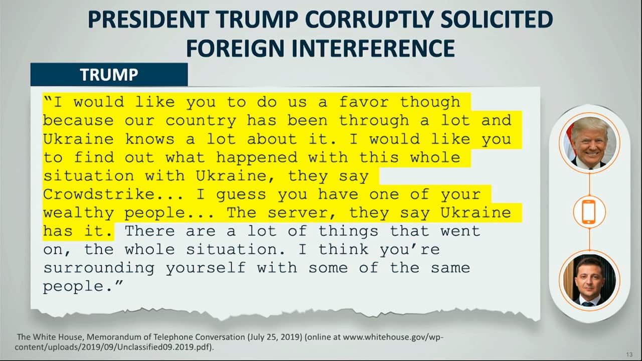 A graphic displayed as Mr Schiff speaks during the impeachment trial against President Trump.