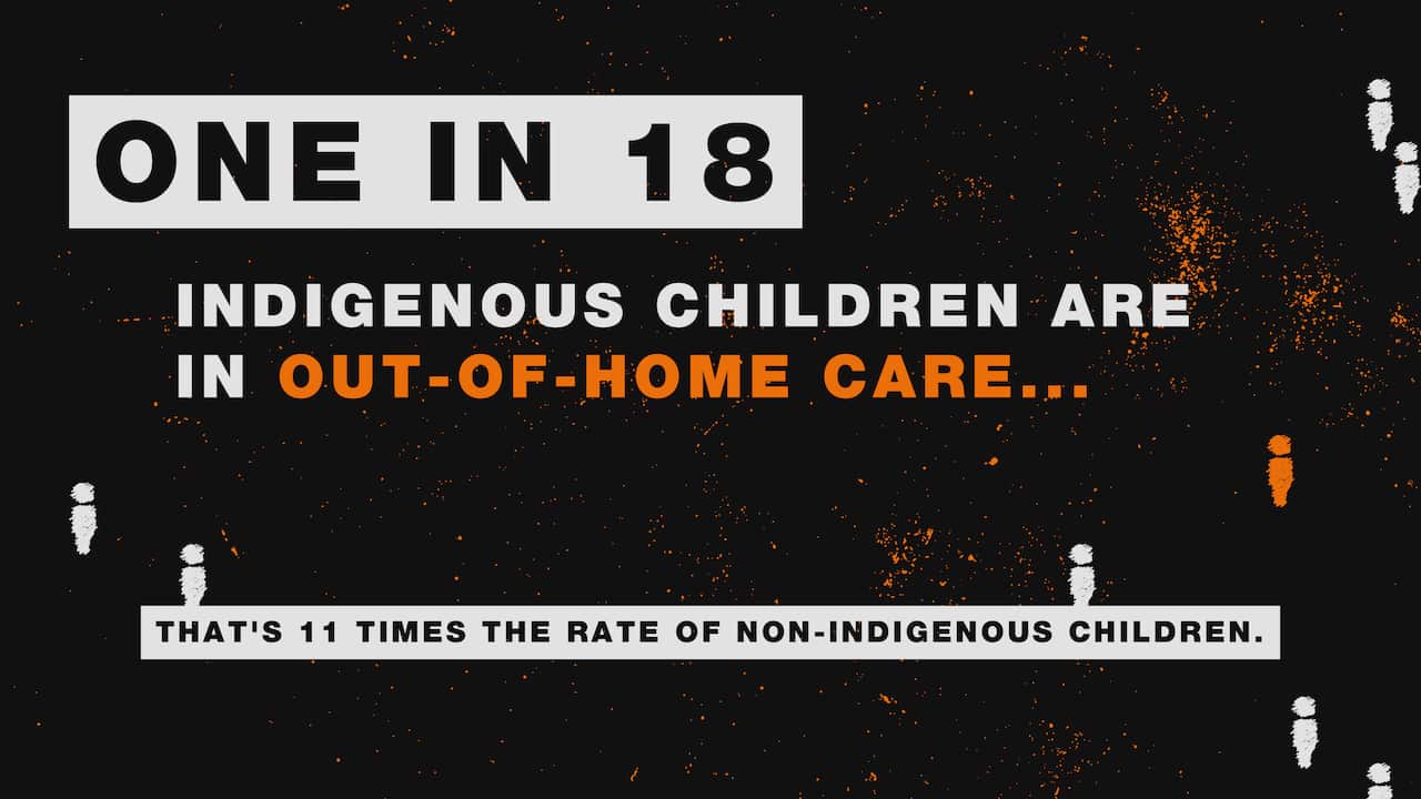 Statistics on indigenous children in out-of-home care