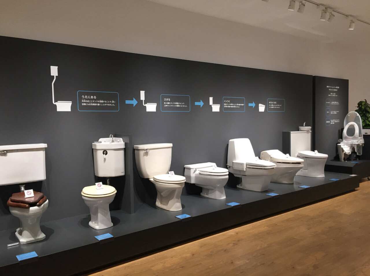 Japan toilet museum