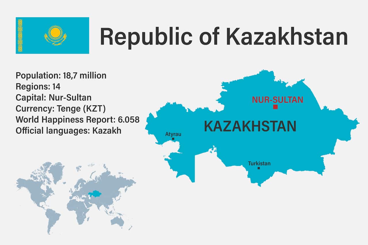 Kazakhstan map with flag, capital and small map of the world.