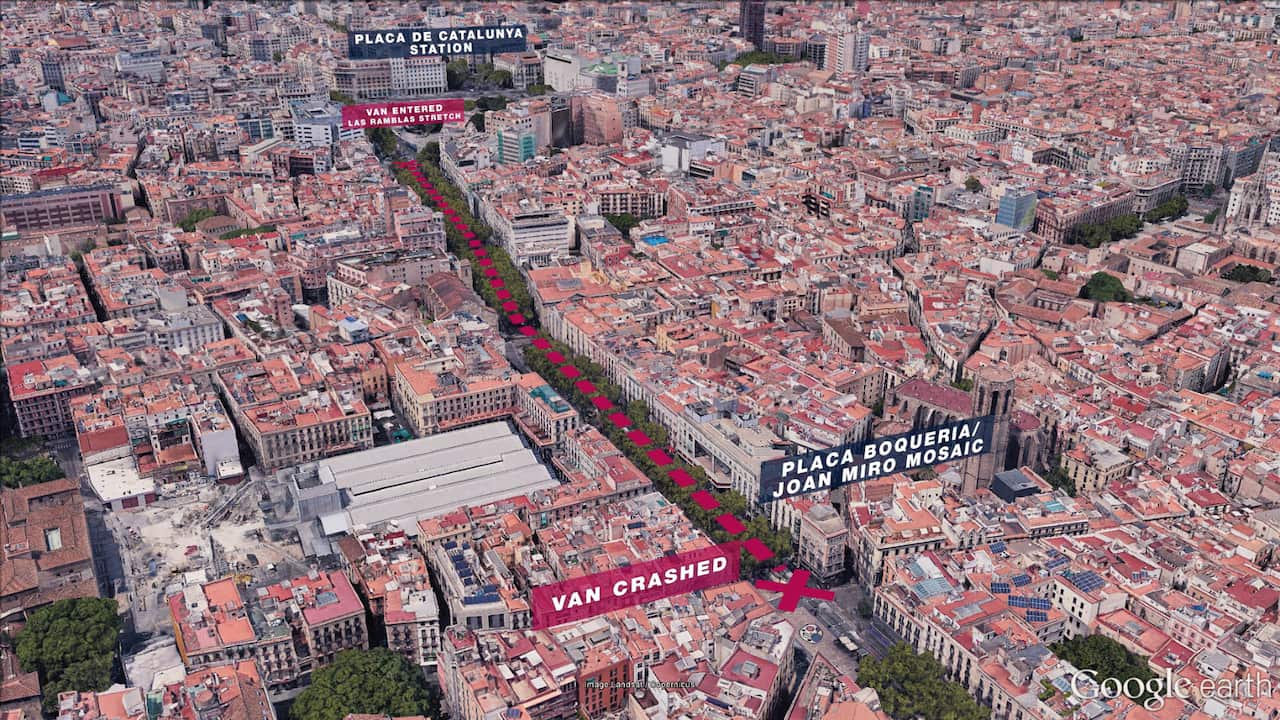 The path of the van in Barcelona