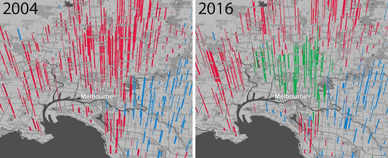 Melbourne in 2004 versus 2016.