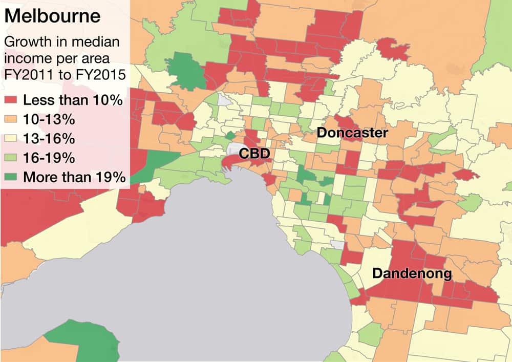 Income growth in Melbourne