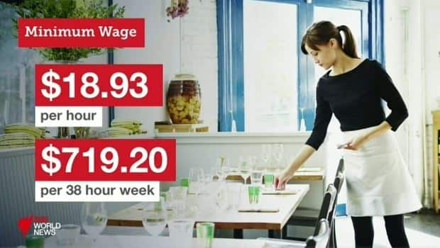 Minimum wage