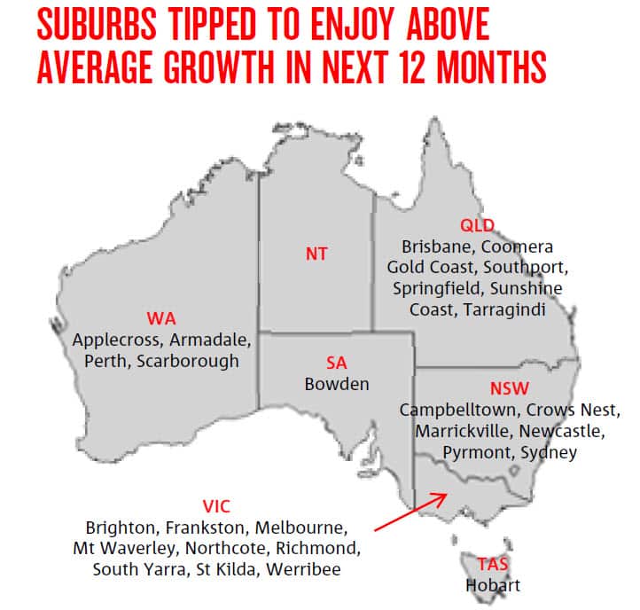 Suburbs tipped to enjoy above average growth