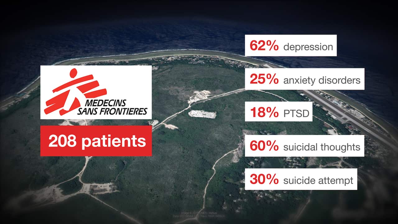 Patients treated by MSF