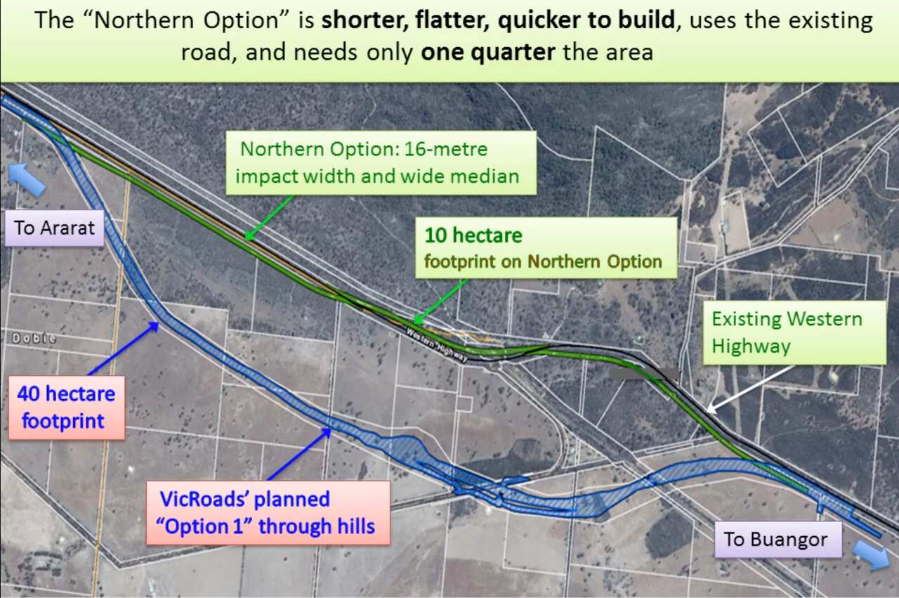 The proposed 'Northern Option'.