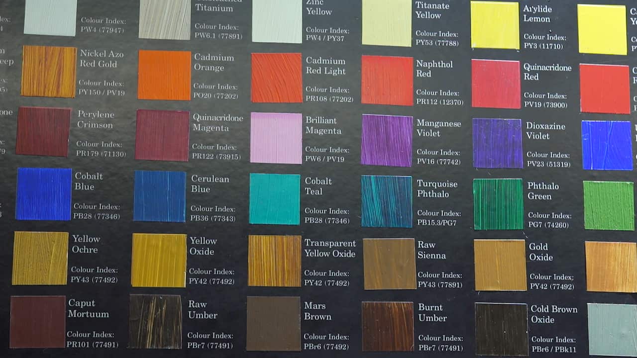 Langridge's colour index.