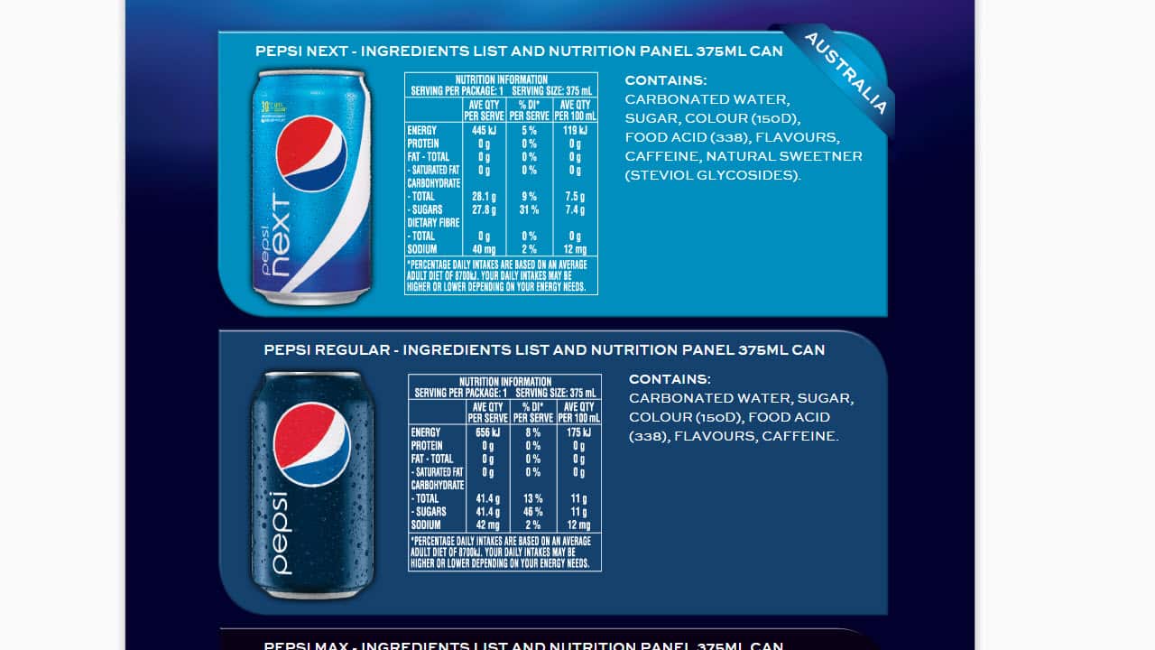Source: pepsinext.com.au