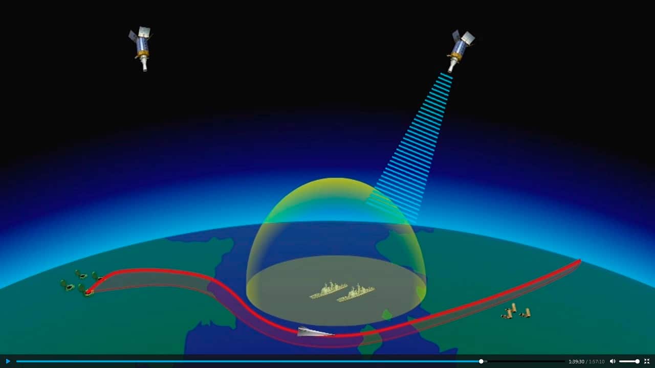 Kremlin simulation of Avangard gliding hypersonic warhead maneuvering to bypass zones of detection and destruction by missile defense weapons. 