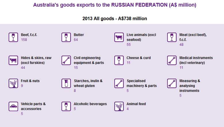 russiatrade.jpg