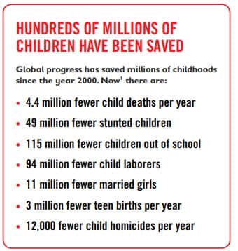Save the Children Report