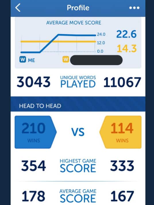 Twitter/ High Class Filth