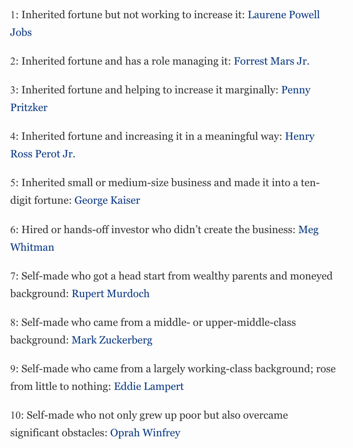 Forbes' self made ranking system.