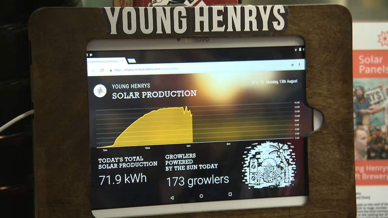 Solar powered beers at Young Henrys in Newtown