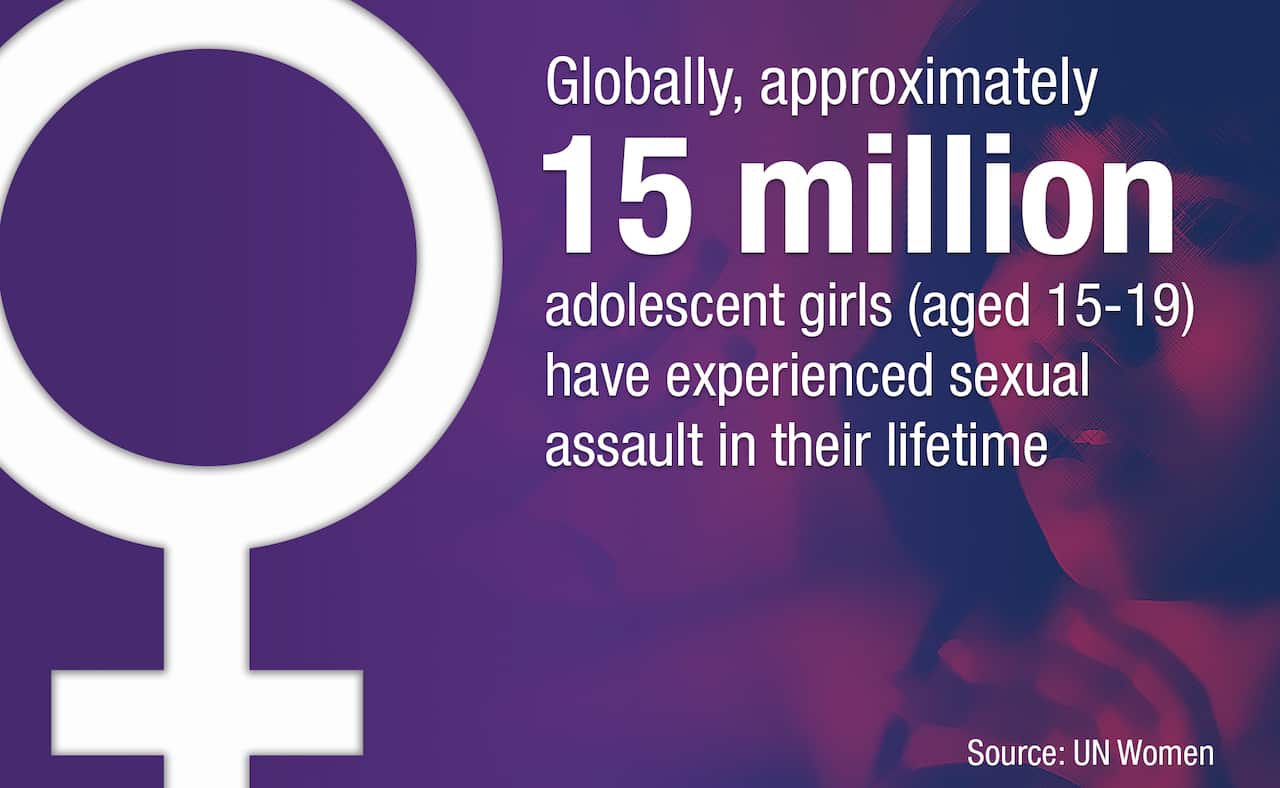 Globally, approximately 15 million adolescent girls have experienced sexual assault in their lifetime.