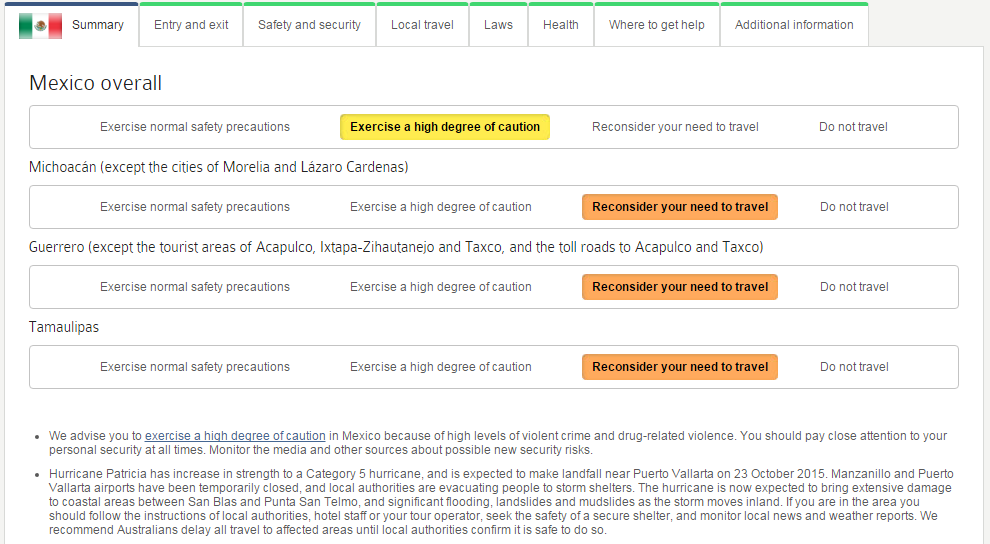 DFAT's Smart Traveller advisory