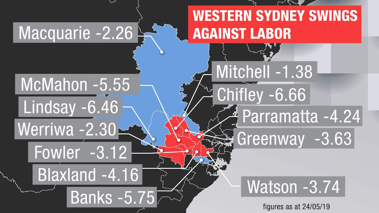 Swings against Labor in Western Sydney (as at 24/05/19)