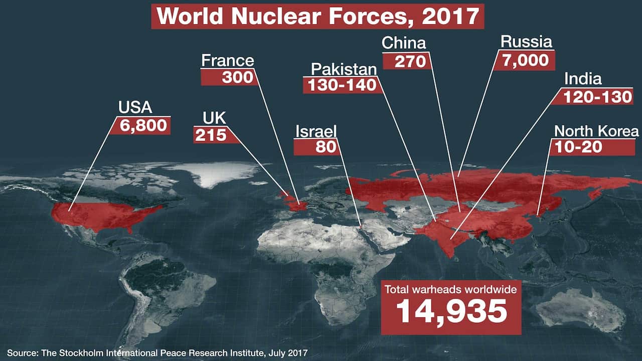 Where are the world's nukes?