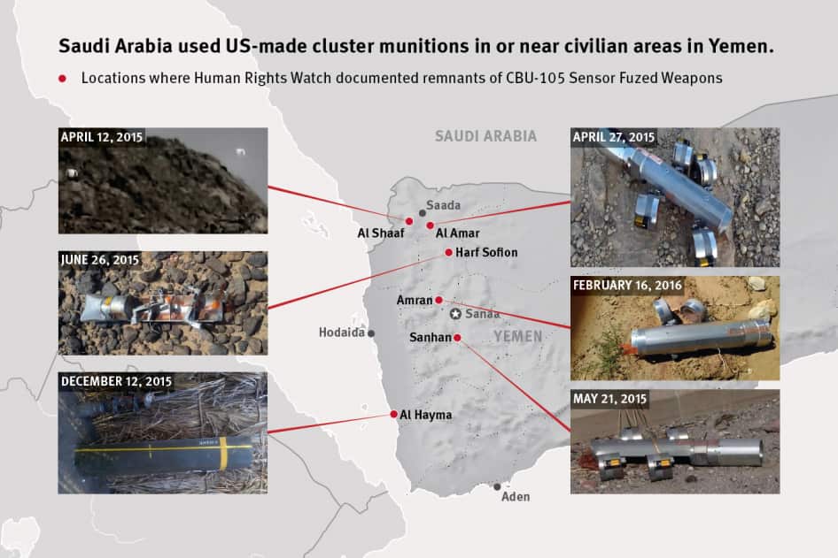 Human Rights Watch infographic showing multiple sites where US made cluster munitions have been used