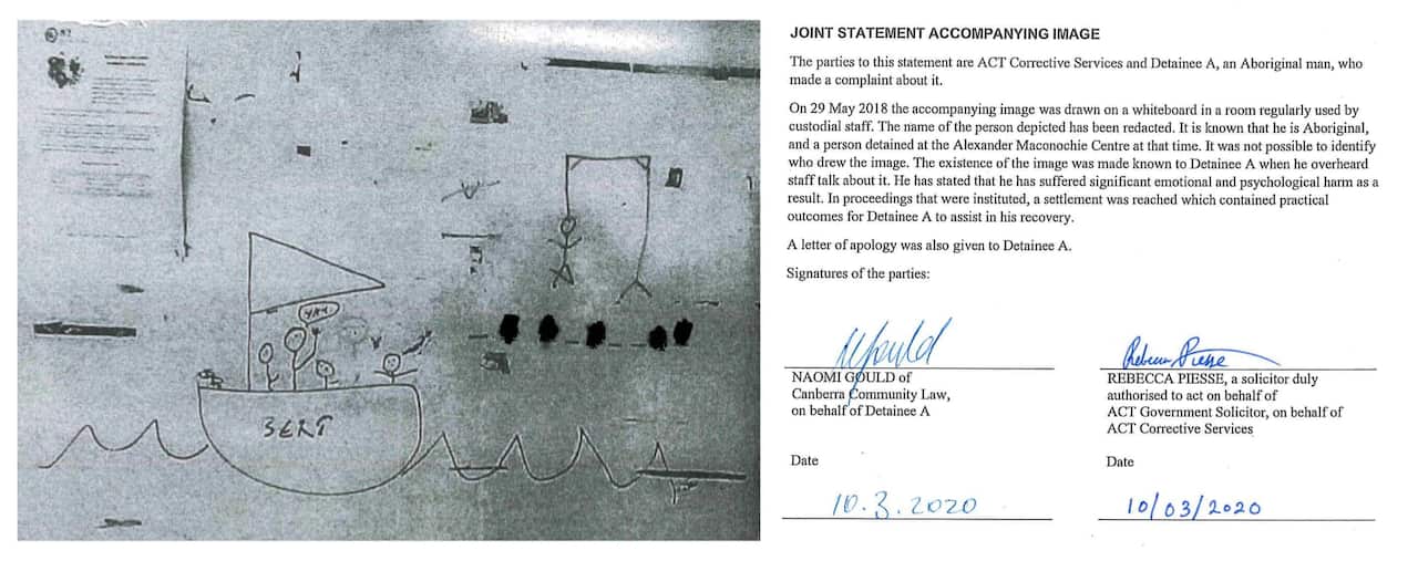 An image drawn by prison officers in 2018.