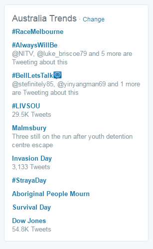 AlwaysWillBe Trending