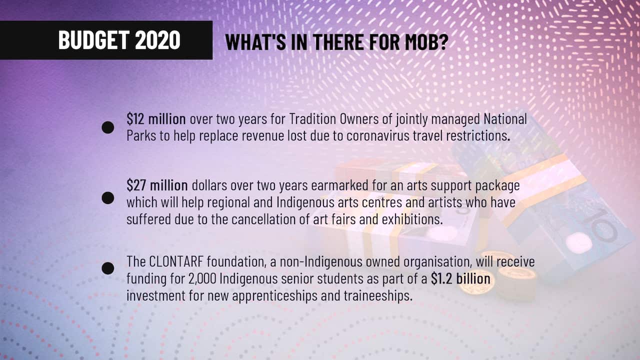 Budget 2020 What's in there for Mob?